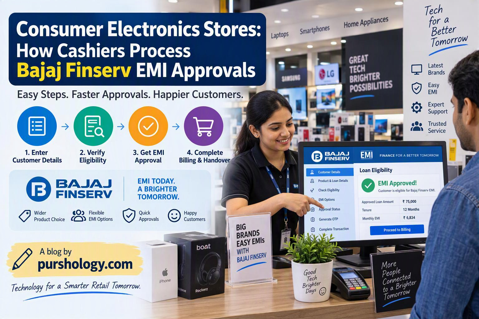 Consumer Electronics Stores: How Cashiers Process Bajaj Finserv EMI Approvals