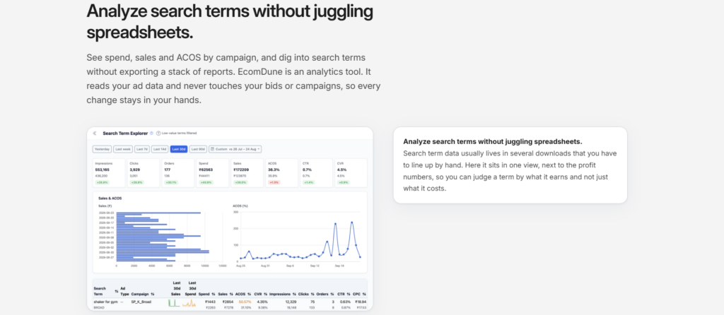 Hero with bold heading 'Analyze search terms without juggling spreadsheets' and a dashboard mockup below.