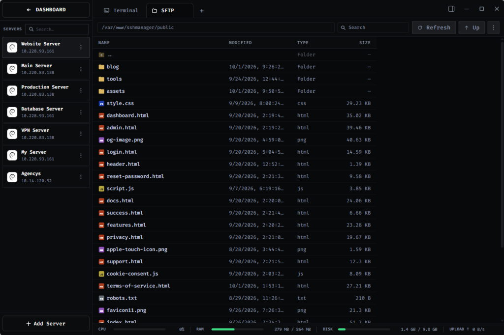 Dark dashboard showing a remote file browser (SFTP) with /var/www/ssmmanager/public contents and a left server list panel.