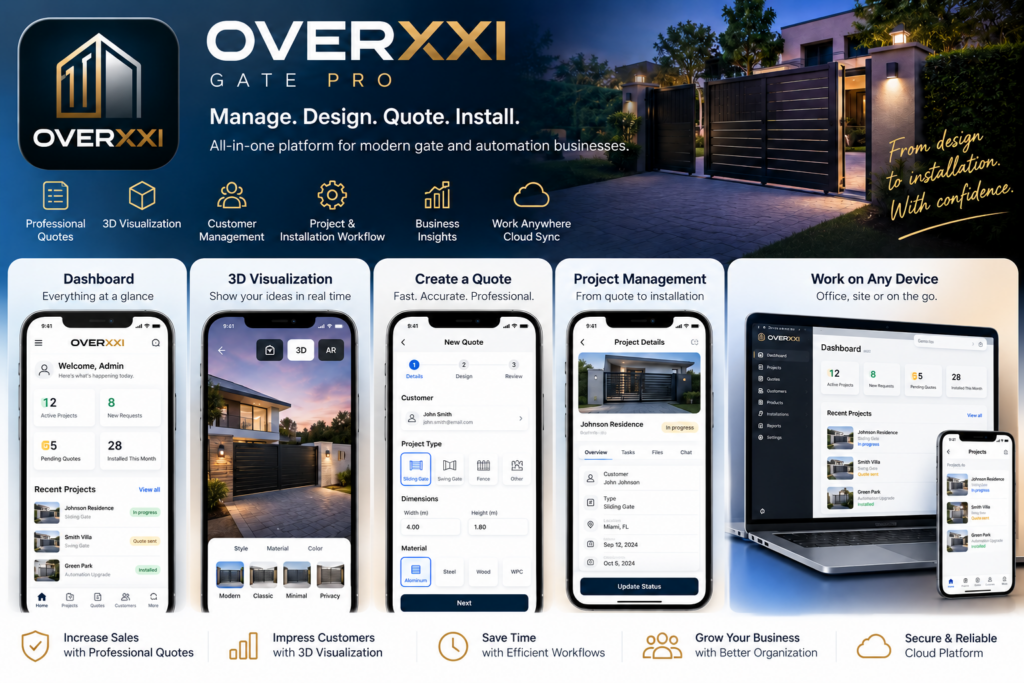 Promotional banner for OVERXXI Gate Pro showing app icons, features, and screenshots of dashboards on mobile and desktop editor views.