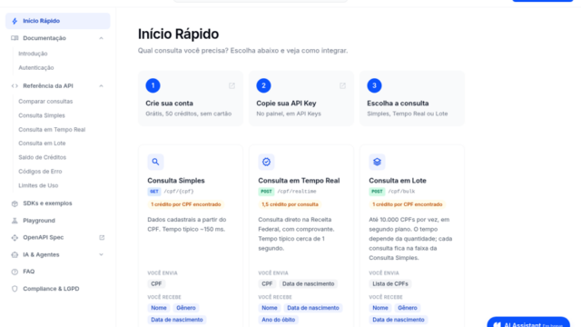 Interface do CPFH ub.io: Início Rápido com 3 passos e cartões de consultas (Simples, Tempo Real, Lote) e menu lateral à esquerda.