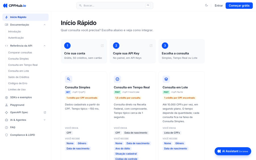 Interface do CPFH ub.io: Início Rápido com 3 passos e cartões de consultas (Simples, Tempo Real, Lote) e menu lateral à esquerda.