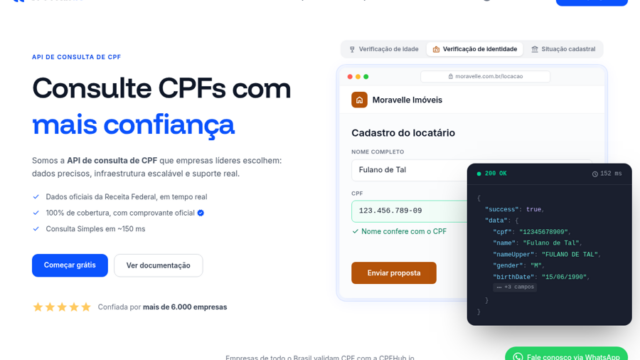 Hero section for CPFHub.io: bold headline 'Consulte CPFs com mais confiança' with a right-side rental-form mockup and UI elements.