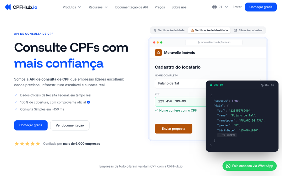 Hero section for CPFHub.io: bold headline 'Consulte CPFs com mais confiança' with a right-side rental-form mockup and UI elements.