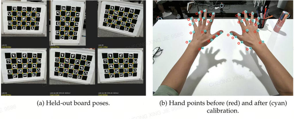 Verifying Alignment Between Motion-Capture Data and Camera Footage - purshoLOGY Verifying Alignment Between Motion-Capture Data and Camera Footage