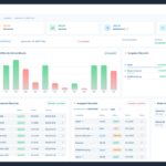 Immobilien-Dashboard mit Finanzkennzahlen, Diagramm der letzten Monate und Ausgabenübersicht.