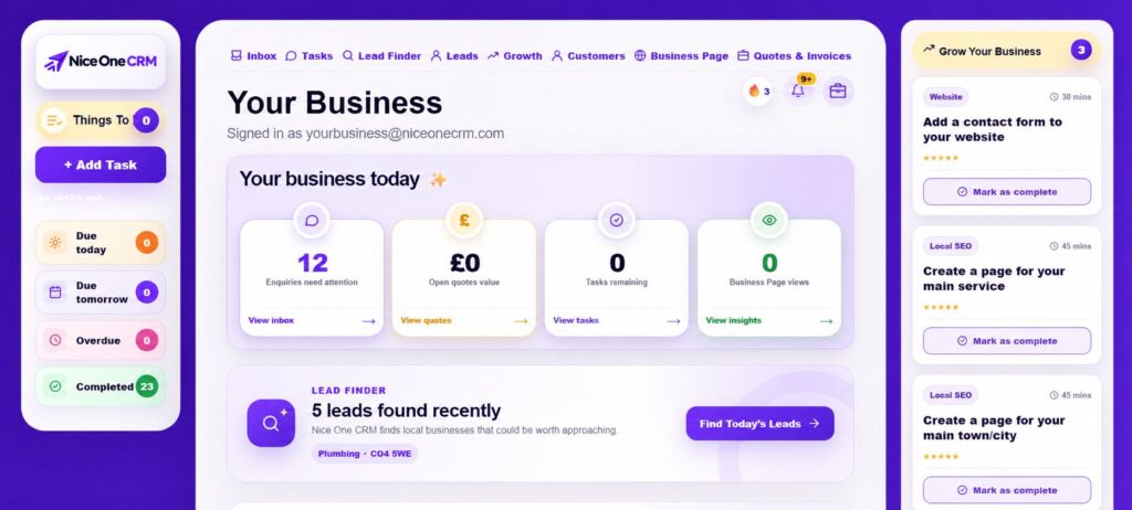 NiceOneCRM dashboard UI with a left task rail, a central metrics panel showing 12 inquiries, £0 quotes, 0 tasks, and 0 page views, and a right-hand 'Grow Your Business' panel.