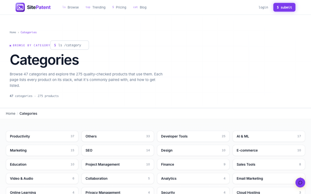 Web page showing a 'Categories' section with a grid of rounded category cards (Productivity, Others, Developer Tools, AI & ML, Marketing, SEO, etc.) and breadcrumb navigation at top of SitePatent.