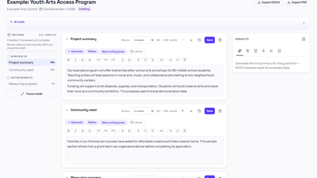 Project planning dashboard showing sections: Project summary, Community need, Measuring progress, with draft status and insights panel.